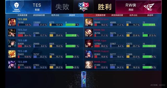 中国组合 中国组合